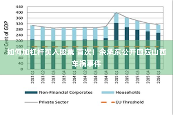 如何加杠杆买入股票 首次！余承东公开回应山西车祸事件