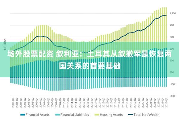 场外股票配资 叙利亚：土耳其从叙撤军是恢复两国关系的首要基础