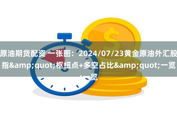 原油期货配资 一张图：2024/07/23黄金原油外汇股指&quot;枢纽点+多空占比&quot;一览