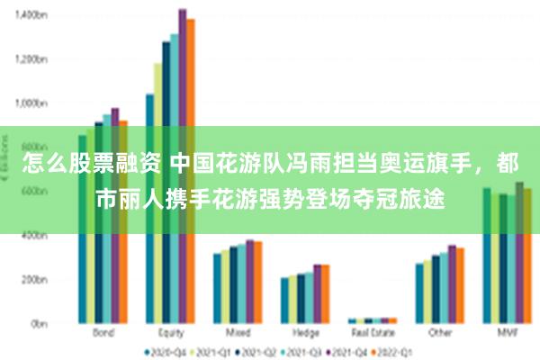 怎么股票融资 中国花游队冯雨担当奥运旗手，都市丽人携手花游强势登场夺冠旅途