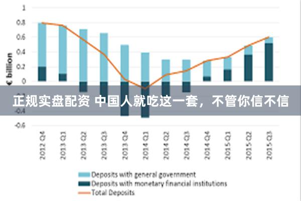 正规实盘配资 中国人就吃这一套，不管你信不信