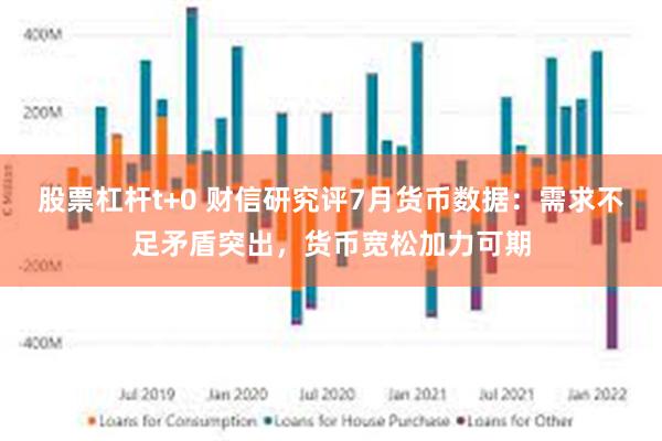 股票杠杆t+0 财信研究评7月货币数据：需求不足矛盾突出，货币宽松加力可期