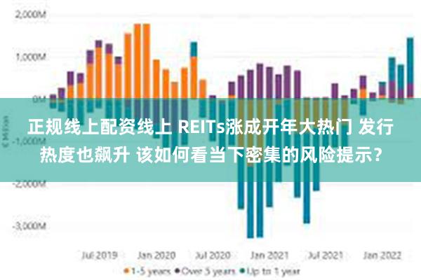 正规线上配资线上 REITs涨成开年大热门 发行热度也飙升 该如何看当下密集的风险提示？