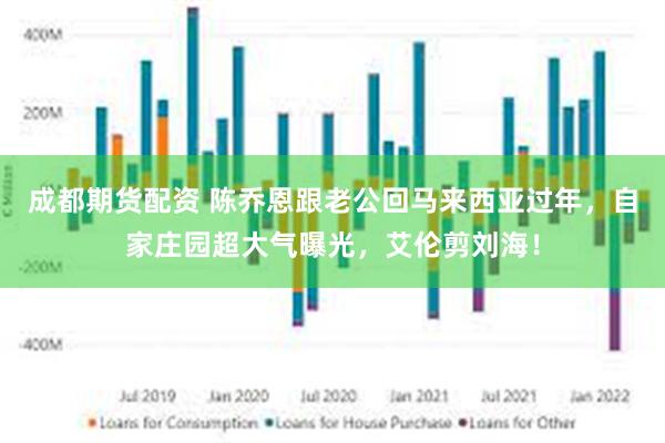 成都期货配资 陈乔恩跟老公回马来西亚过年，自家庄园超大气曝光，艾伦剪刘海！