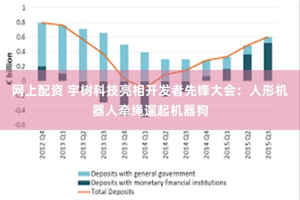 网上配资 宇树科技亮相开发者先锋大会：人形机器人牵绳遛起机器狗